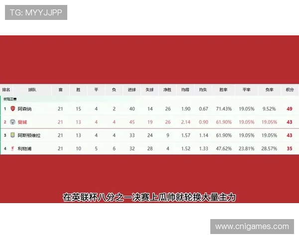 新爱体育足球官网:专属足球赛事数据分析,助力球迷更好理解比赛走势